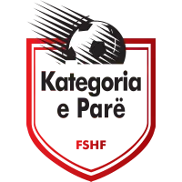 1st Division Logo
