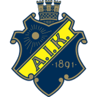 AIK Team Logo