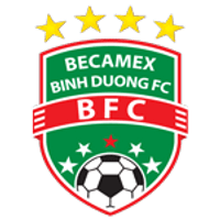Binh Duong Team Logo