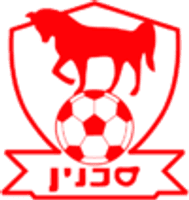 Bnei Sakhnin Team Logo