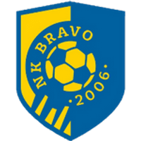 Bravo Team Logo
