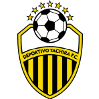 Deportivo Táchira Team Logo