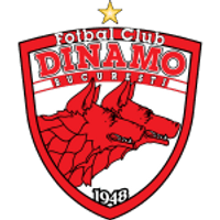 Dinamo Bucureşti Team Logo