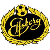 Elfsborg Team Logo