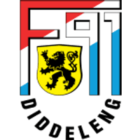 F91 Dudelange Team Logo