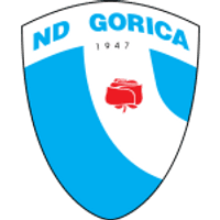 Gorica Team Logo