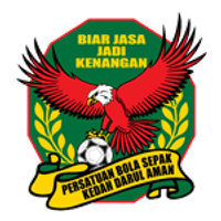 Kedah Team Logo