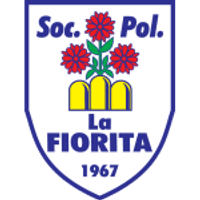 La Fiorita Team Logo
