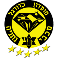 Maccabi Netanya Team Logo