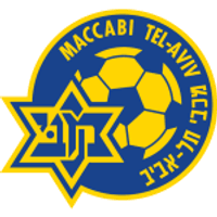 Maccabi Tel Aviv Team Logo