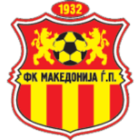 Makedonija Team Logo