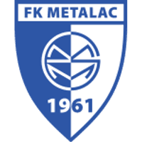 Metalac GM Team Logo