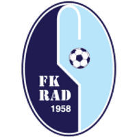 Rad Beograd Team Logo