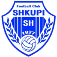Shkupi Team Logo