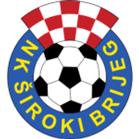 Siroki Brijeg Team Logo