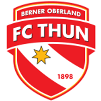 Thun Team Logo