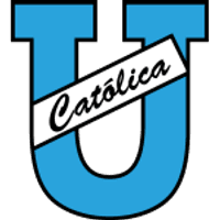 Universidad Católica Team Logo